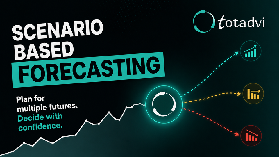 Scenario Based Forecasting